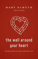 The_Wall_Around_Your_Heart